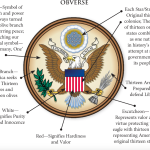 ObverseGreatSeal